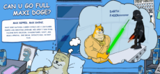 Is Maxi Doge Legit or a Scam? In-Depth Analysis