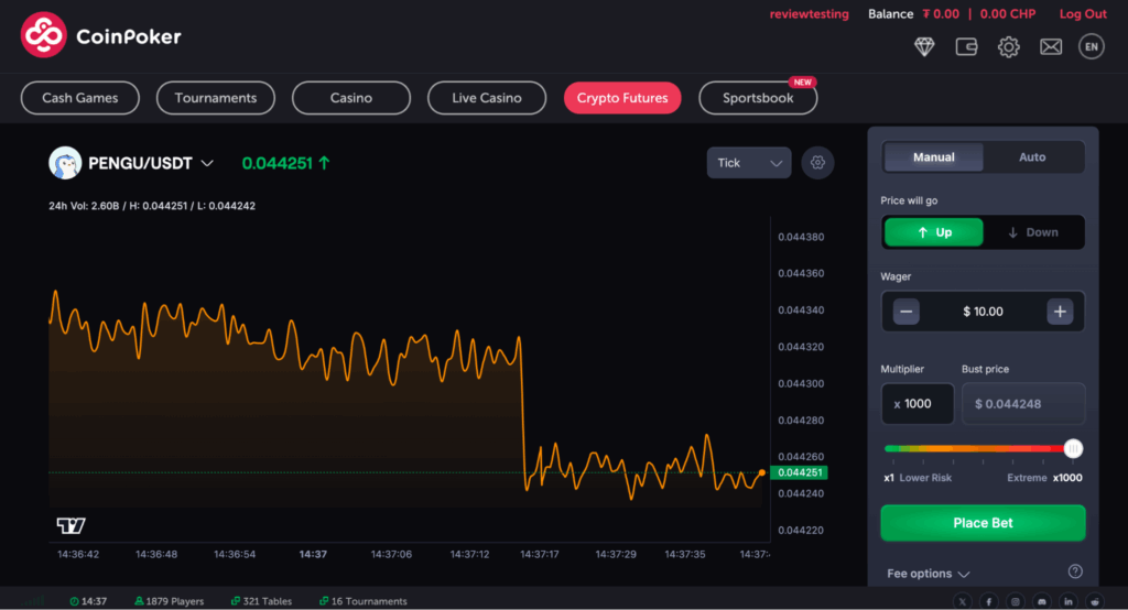 Best Crypto Options Trading Platforms in 2025