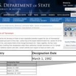 State Sponsors of Terrorism