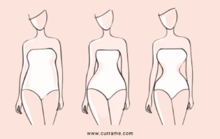 illustrationer (Facebook Cover) bodytype