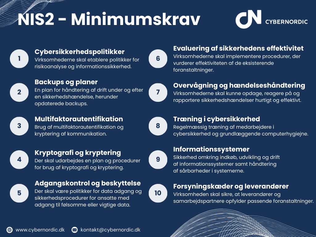 NIS2 Minimumskrav 10 minimumskrav om NIS2 EU-krav