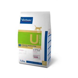 Cat Urology Struvite Dissolution