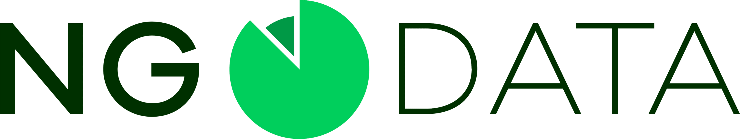 NGDATA