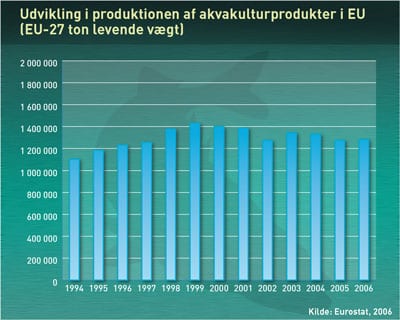 At gøre som man siger..