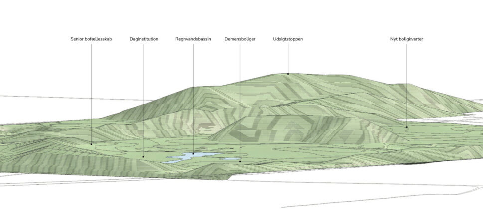 HM Entreprenør vil udvikle Hatting Bakker til en bæredygtig by ved Horsens. Illustration: Njordrum.