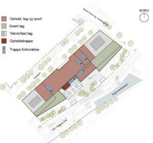 Kommende skole til FGU på Godsbanen i Aarhus. Skitse fra lokalplanen.