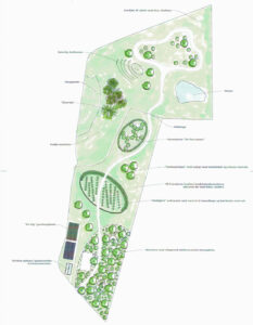 Levefællesskabet Lindemosehuse skal være 80 procent selvforsynende. Illustration fra lokalplanen.