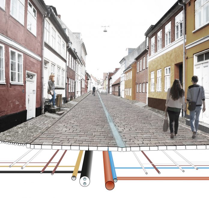 Helsingørs gamle bykerne skal klimatilpasses, og der skal lægges fjernvarme. Visualisering: Schønherr.