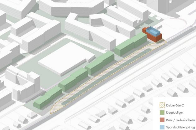 AKF står bag boligprojektet langs Nordre Ringvej i Glostrup. Illustration fra lokalplanen.