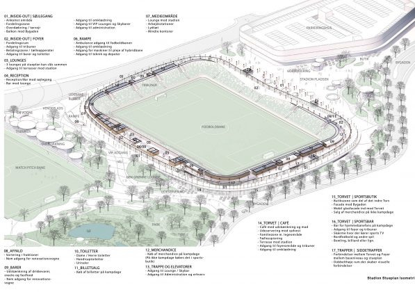Elkiær + Ebbeskov Arkitekter, Masu Planning, PLH Arkitekter og OJ Rådgivende Ingeniører vandt arkitektkonkurrencen om tegne det nye stadion i Hillerød. Området udvikles med udgangspunkt i udviklingsaftale mellem Hillerød Kommune og Stadionkvarter Favrholm ApS, der samarbejder med FC Nordsjælland.
