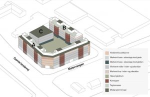 En tom kontorbygning på Malervangen 1 i Hersted Industripark skal erstattes af boligbyggeri. Visualisering fra lokalplanen.