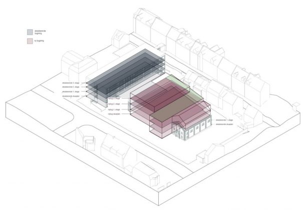 Aalborg Handelsskole vil udvide sin afdeling ved Saxogade i Vestbyen i Aalborg. Illustration fra lokalplanen.