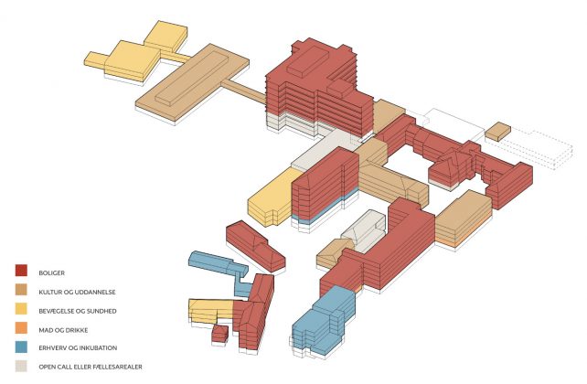 Illustration fra masterplanen for sygehusgrunden i Holstebro.