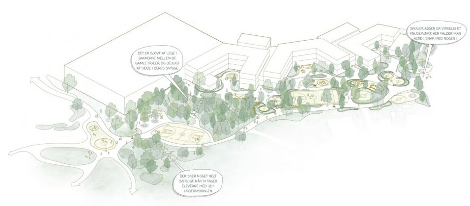 Skolen i "Det nye kvarter i Bagsværd" skal bygges i den nordlige del af området. Illustration: Masu Planning.