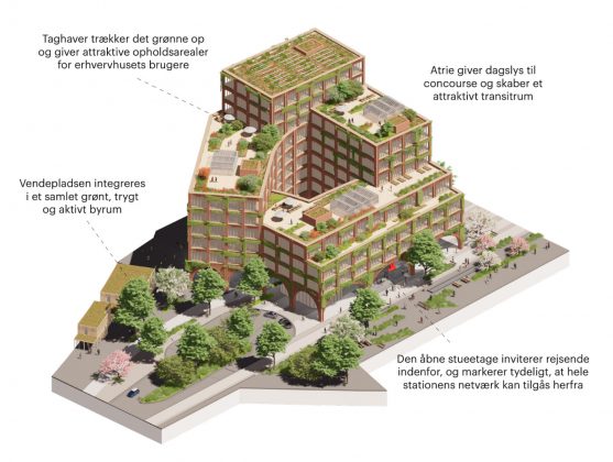 Ny bydel ved K&oslash;benhavn Syd Station. Byggefelt 1.