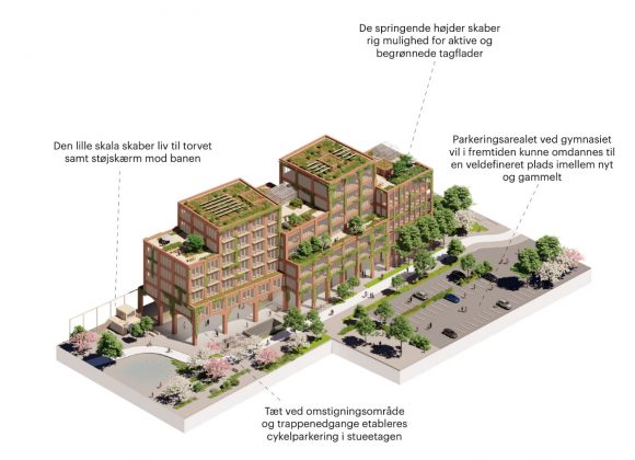 Ny bydel ved K&oslash;benhavn Syd Station. Byggefelt 2.