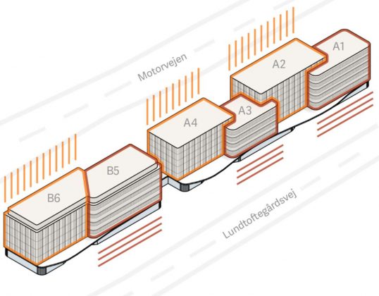Diagram som illustrerer variation i horisontale og vertikale facader på bygningskroppene, og deres orientering. Visualisering fra lokalplanen.