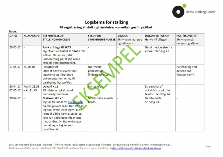 Logschema for stalking eksempel