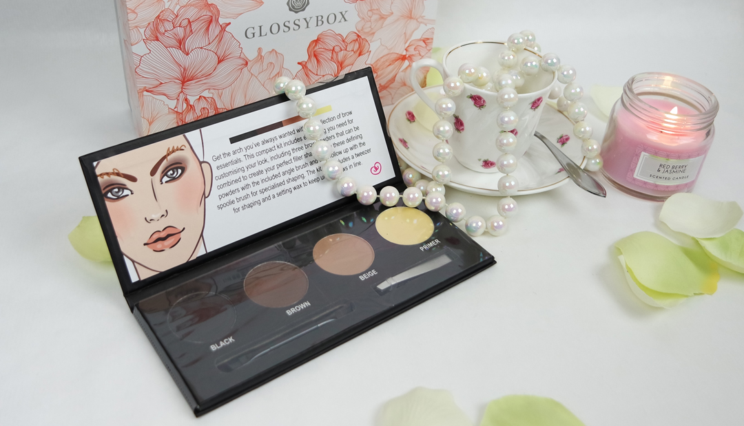 Glossybox Morsdag