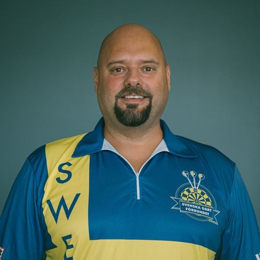 Dennisnilsson