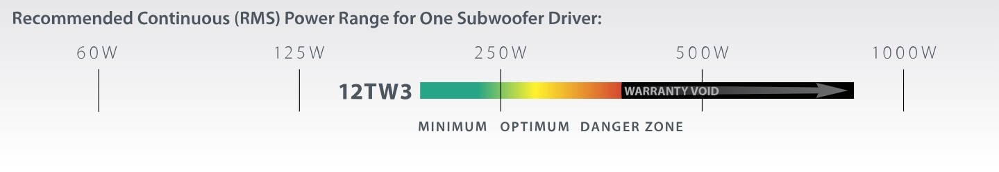 12tw3_power