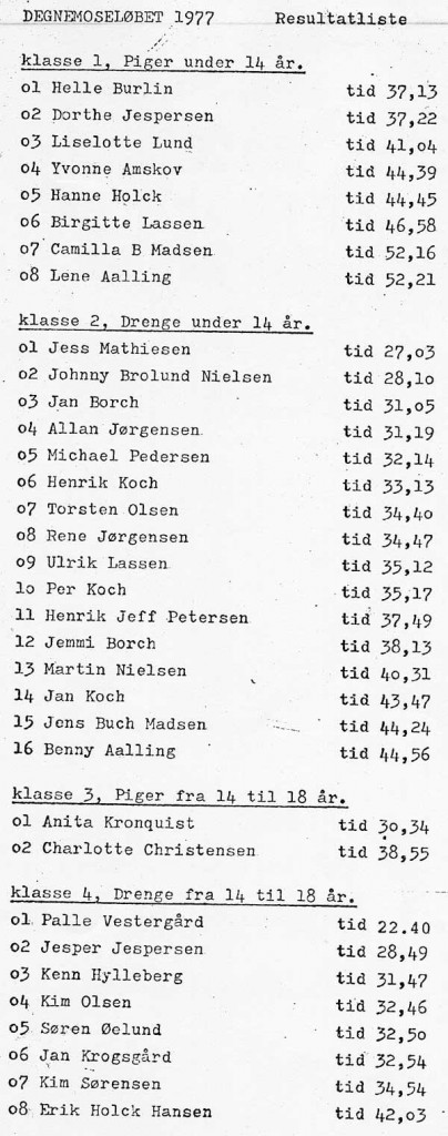 Resultater_1977-1