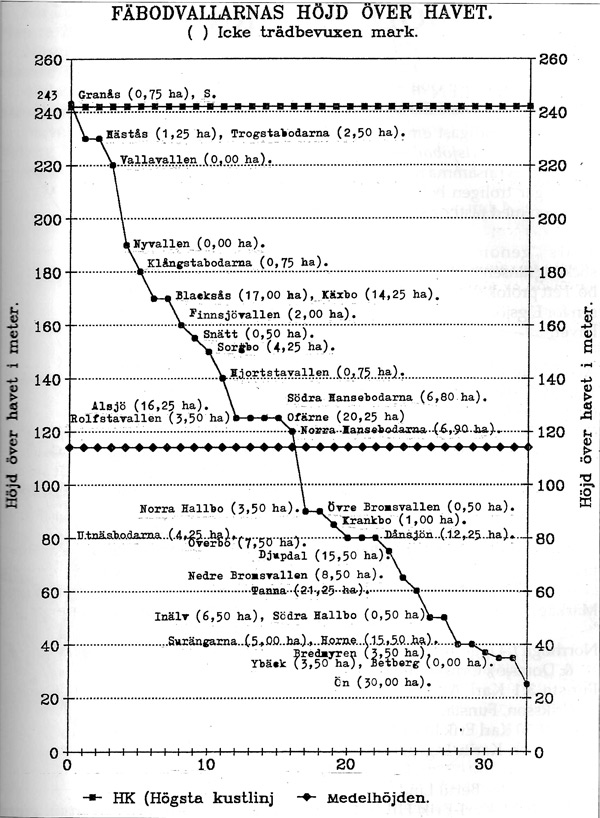 hv-009-8