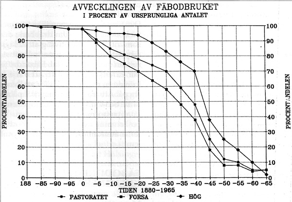 hv-015-2