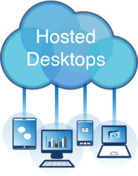 HostedDesktop