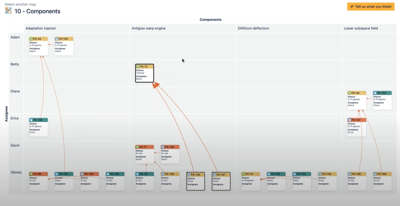 Dependency Map for Jira Cloud - Dependency Map