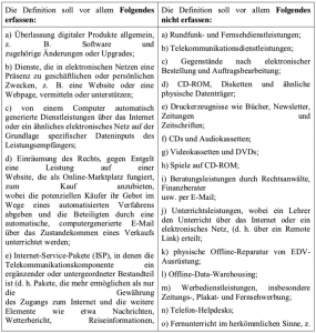 Die definition Elektronisch erbrachte Dienstleistungen