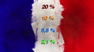 Umsatzsteuer in Frankreich
