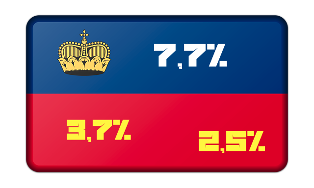 Mehrwertsteuer Liechtenstein