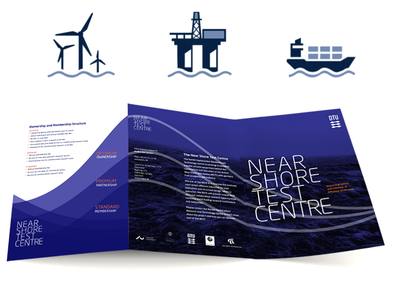 design til forskning DTU offshore
