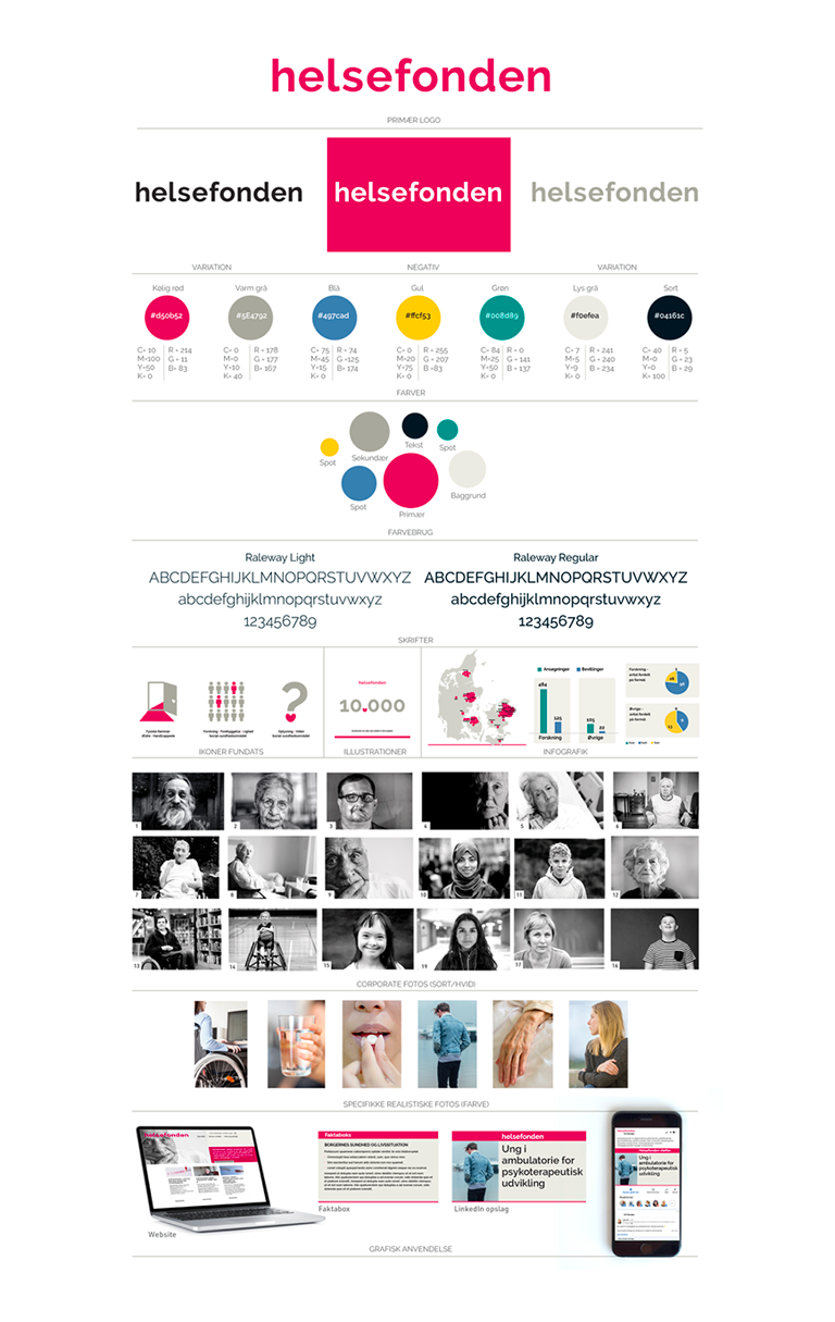 brandboard logodesign