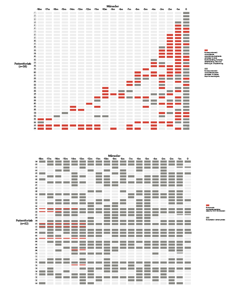 Infografik