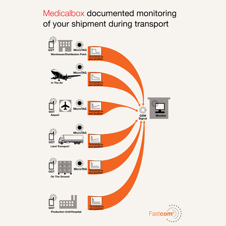 infografik