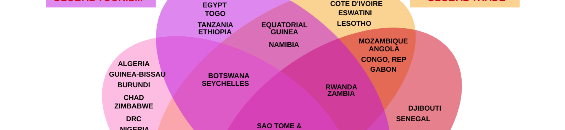 covid19-africa-27-may-feat