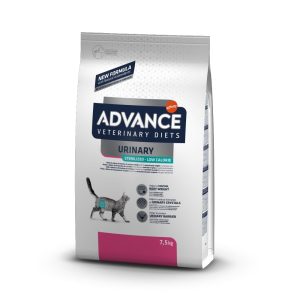 Affinity Advance Veterinary Diets