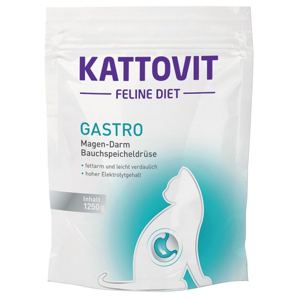 Kattovit