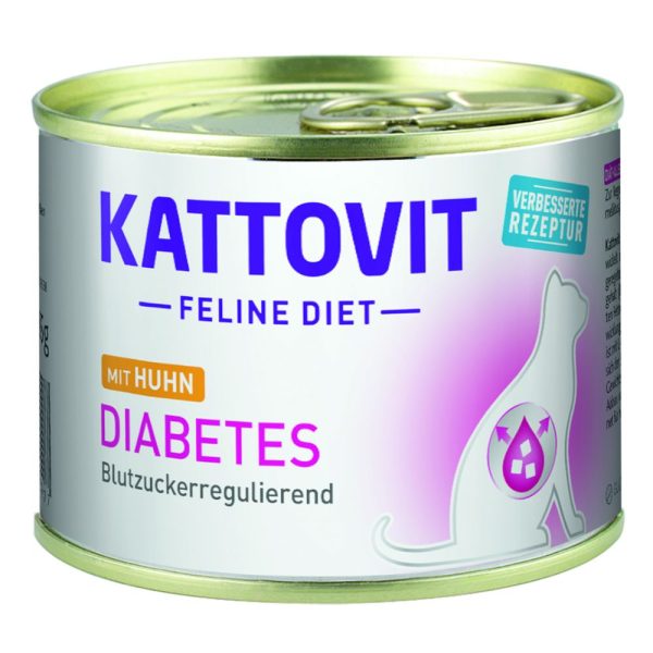 Kattovit