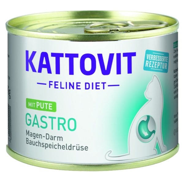 Kattovit