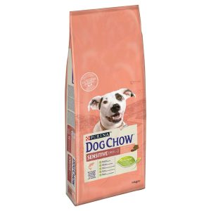 Dog Chow