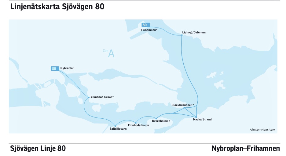 Sjövägen. Linjen är en ringlinje med start vid Nybroplan i Stockholm och har Fihamnen som ändhållplats. 