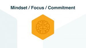 Wim Hof Fundamentals Ademhaling en ijsbad workshop 12 Mindset-Focus-commitment-WHM.jpg