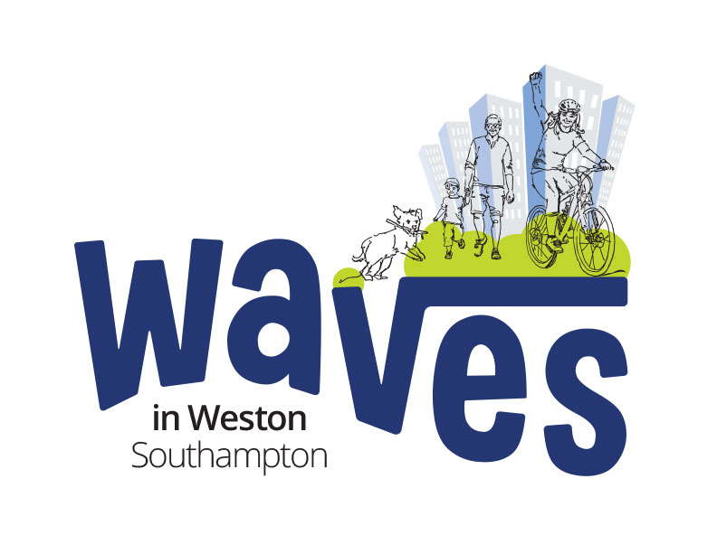 Waves in Weston Logo