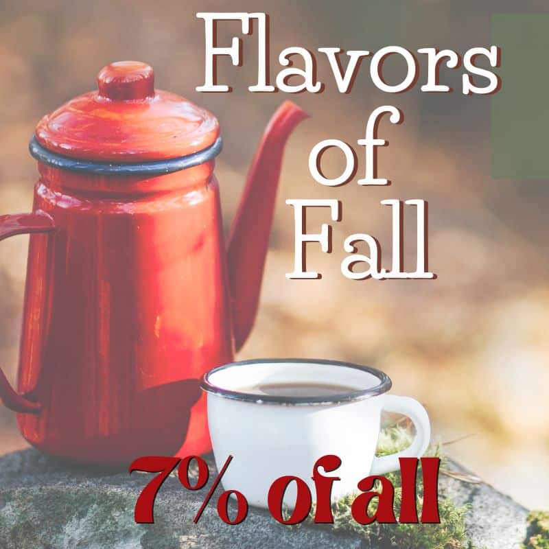 Flavors of Fall Promo