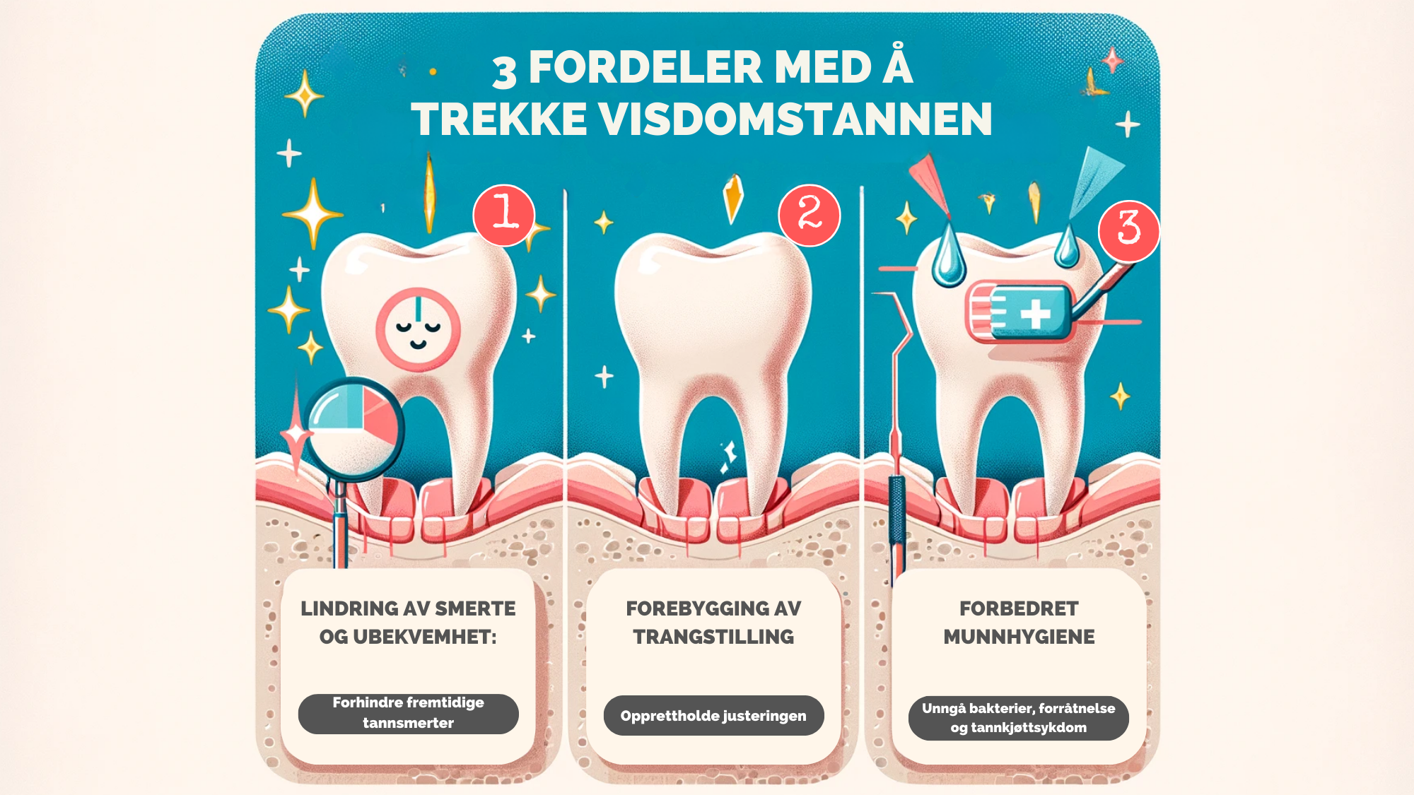 3 fordeler av Ã¥ trekke visdomstannen