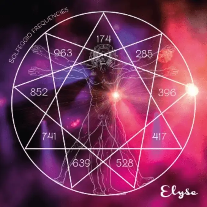 The 9 Solfeggi Frequency Tone Album by Elyse G. Rogers
