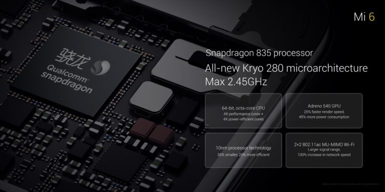 Xiaomi Mi6: Expecificaciones Xiaomi Mi6